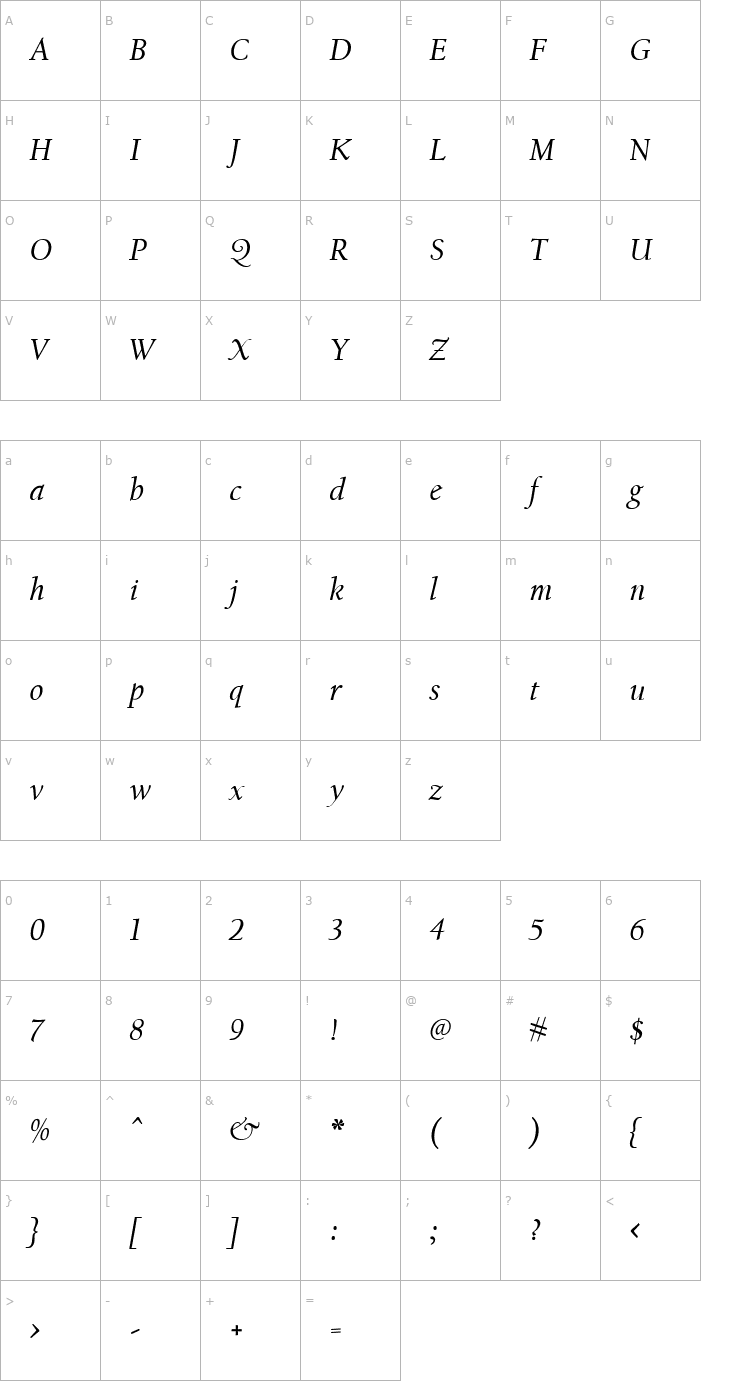 Character Map CalifornianText-Italic Font