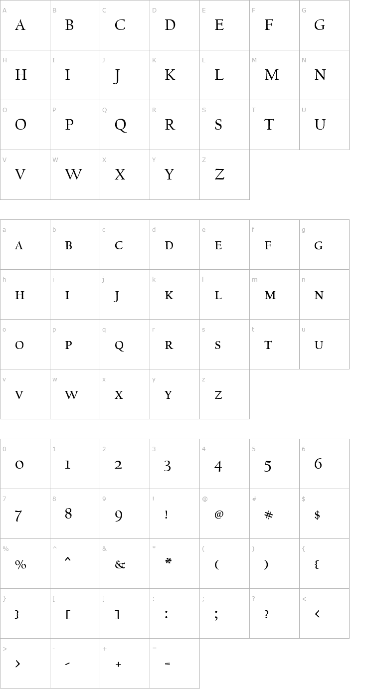 Character Map CalifornianText-RomanExpert Font