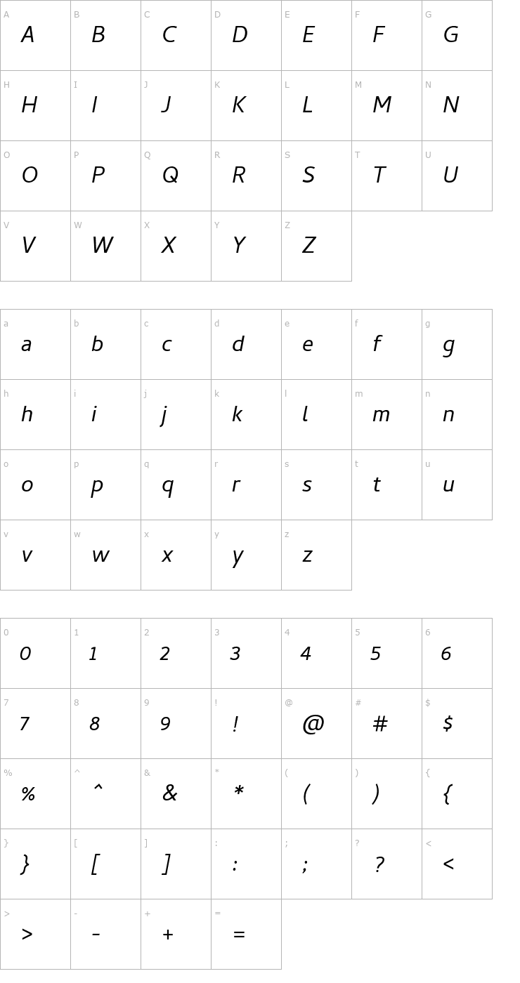 Character Map Cambay Italic Font