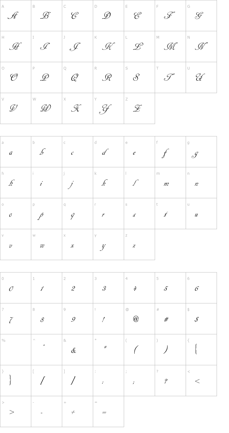 Character Map CancellarescaScriptNormal Font