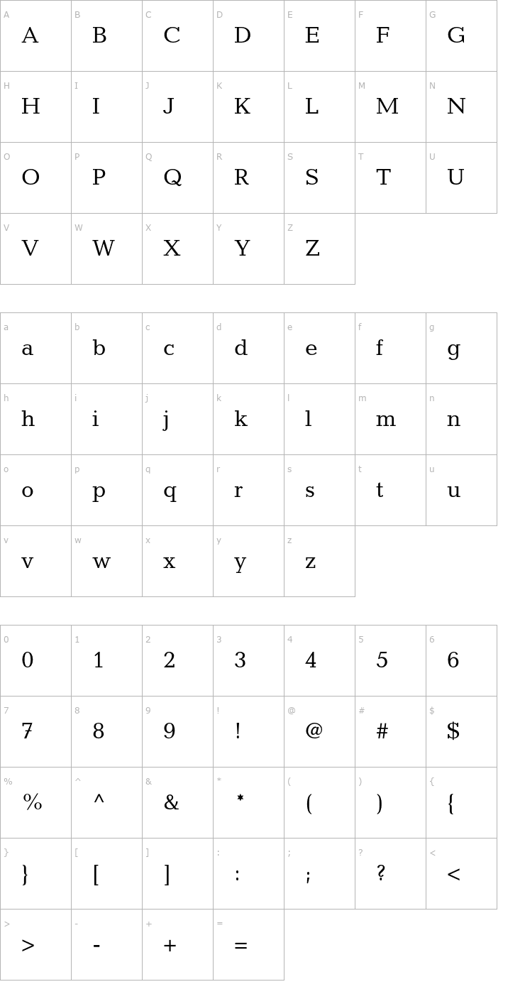 Character Map CandidaStd-Roman Font