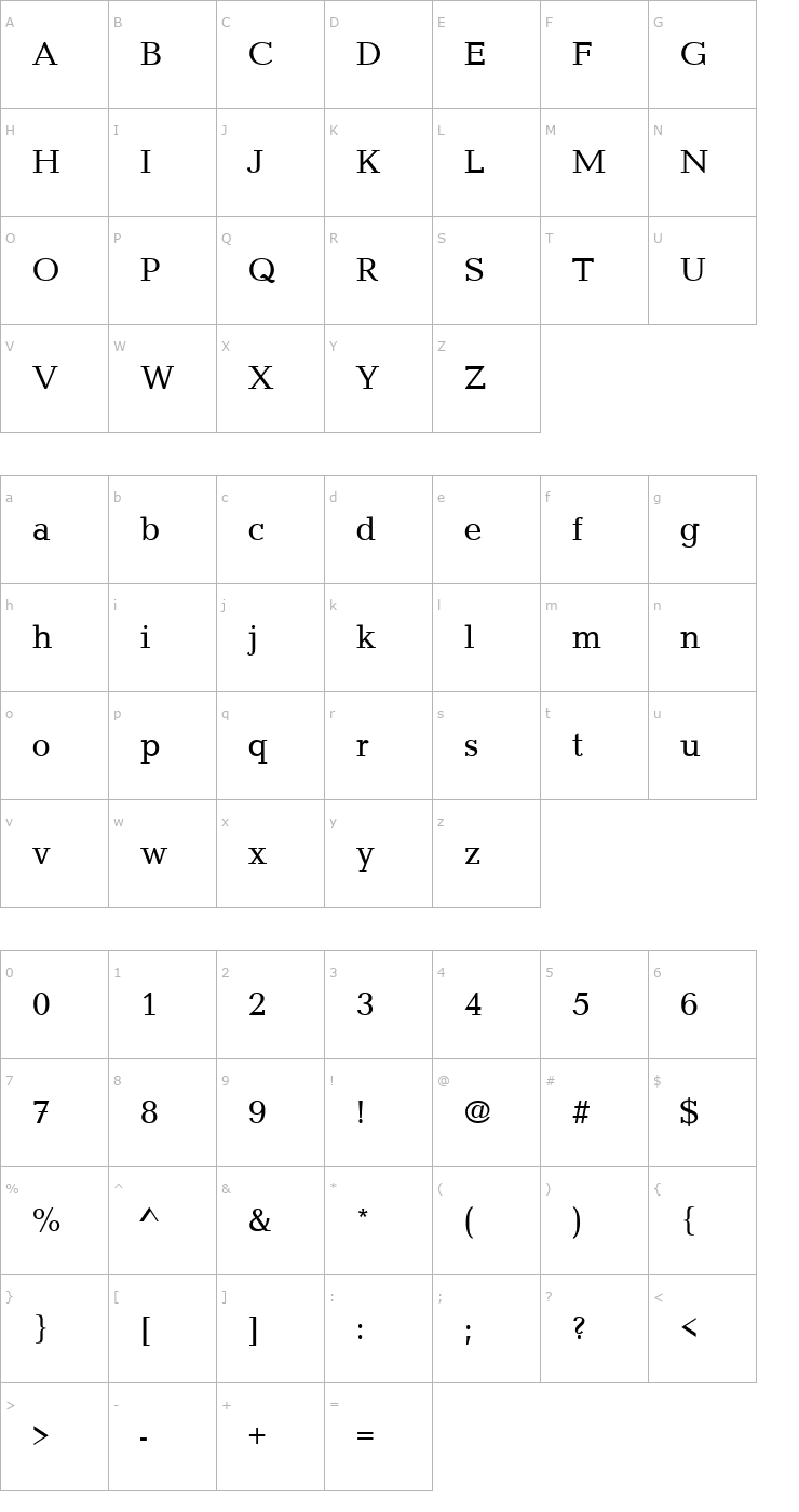 Character Map CandidaTReg Font