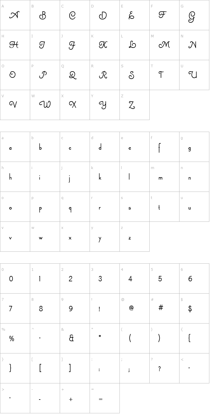 Character Map Canterbury Sans Swash RR Bold Font