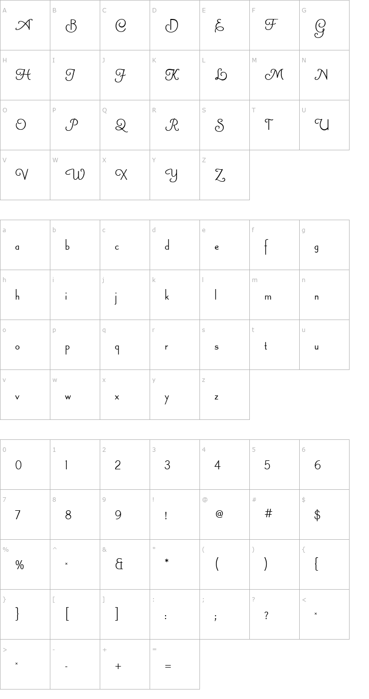 Character Map Canterbury Sans Swash RR Medium Font