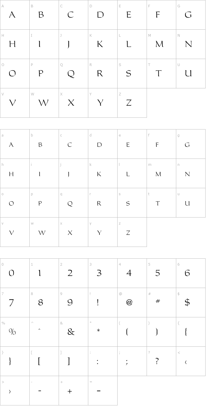 Character Map CarolusRomanFont Font