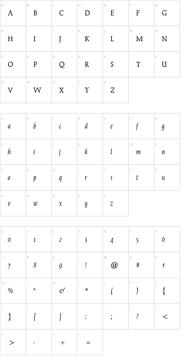 Character Map Cartier CG Italic Font