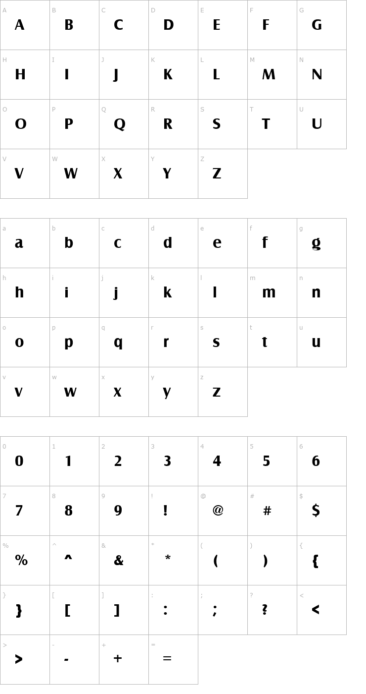 Character Map Castle Bold Font