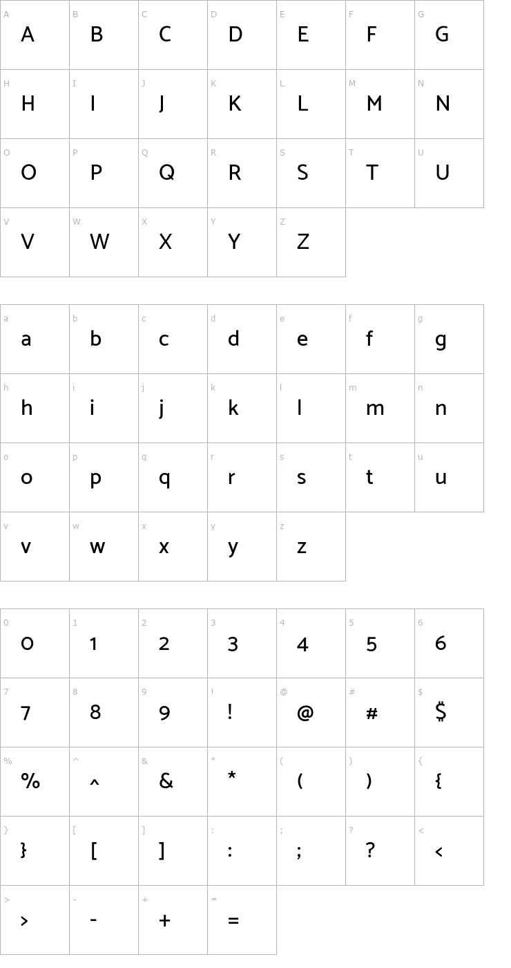 Character Map Catamaran Medium Font