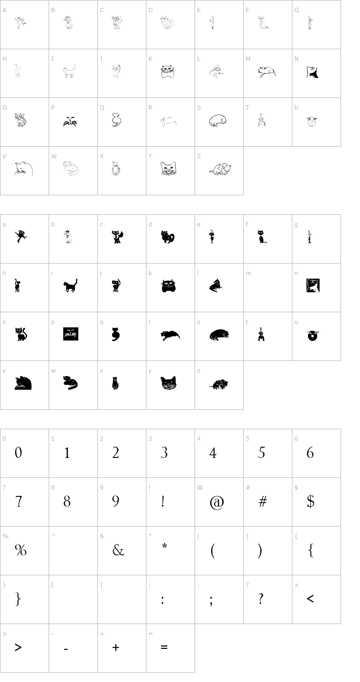 Character Map CatCrypt Font