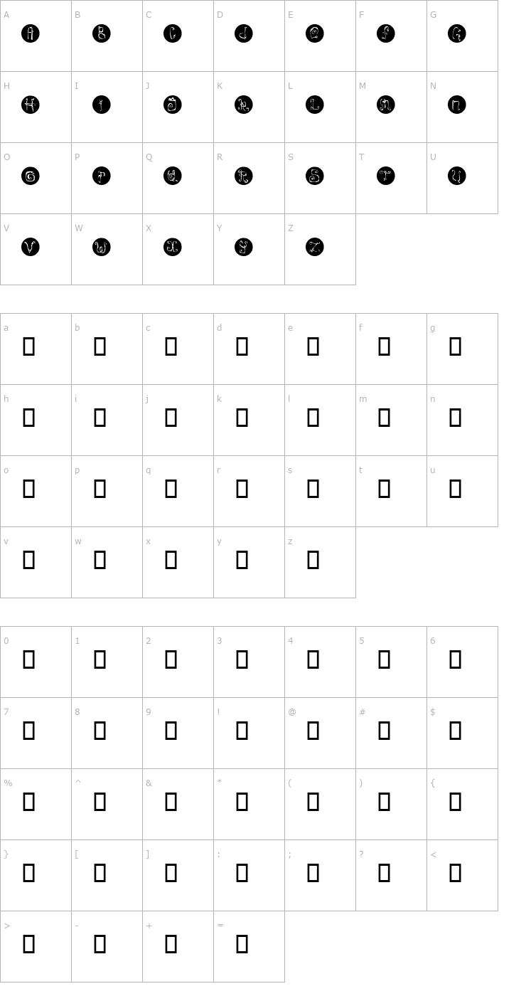 Character Map Caterpillar Font