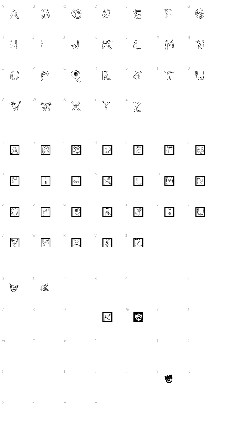 Character Map Cats Alphabet Font