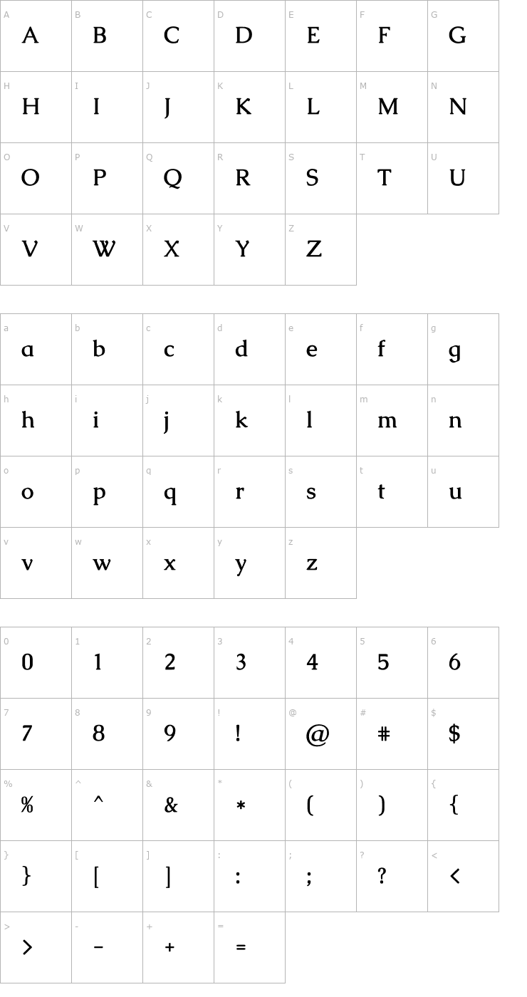 Character Map Caudex Bold Font