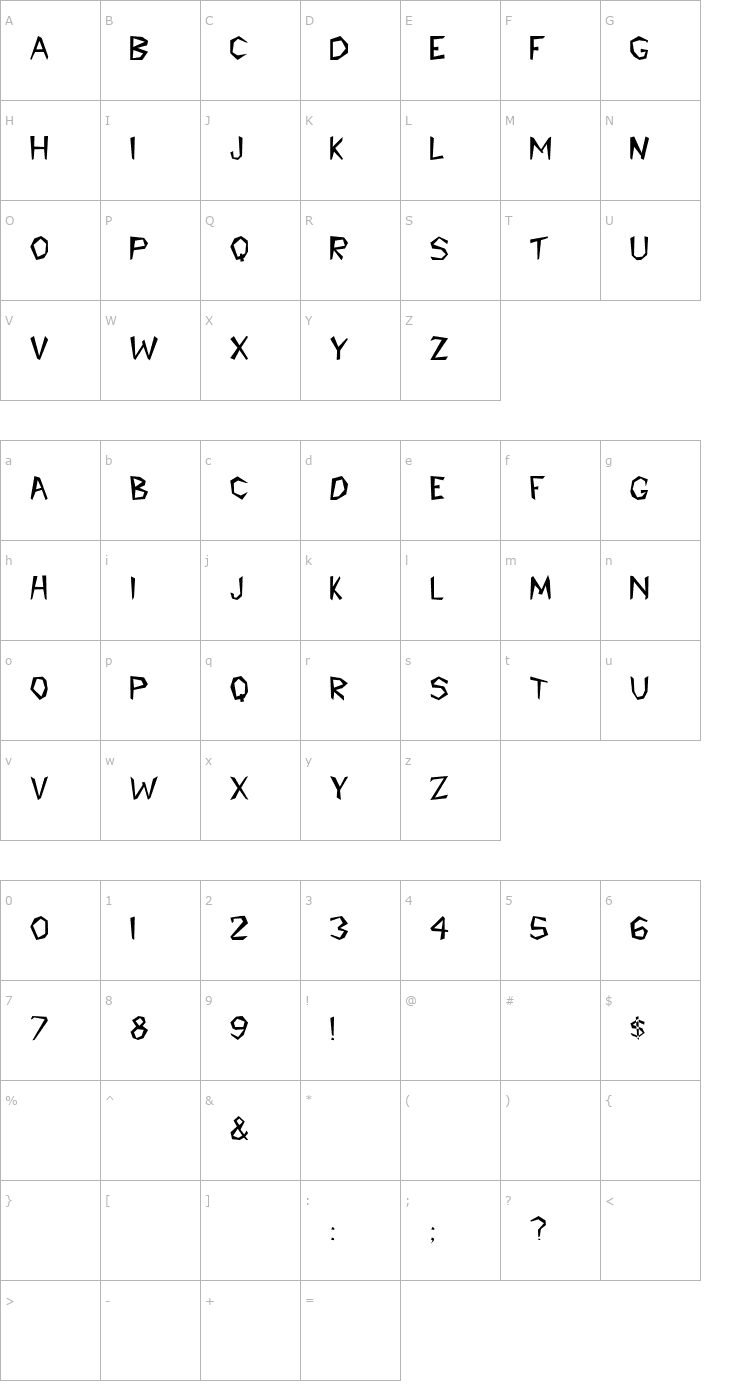 Character Map Cavemann Font