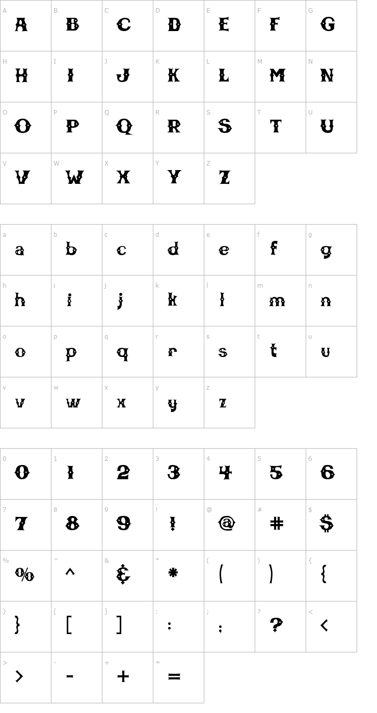 Character Map CBGBFont Font