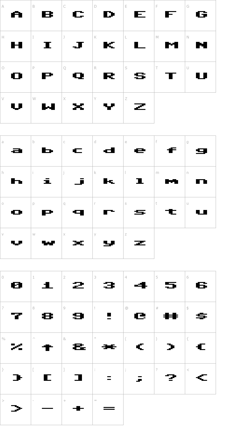 Character Map CBM-64 20 Column Font