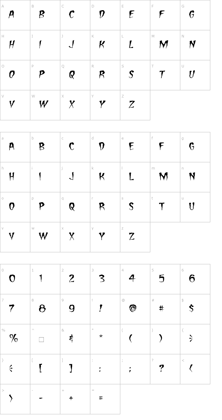 Character Map CCCarryOnScreaming Font