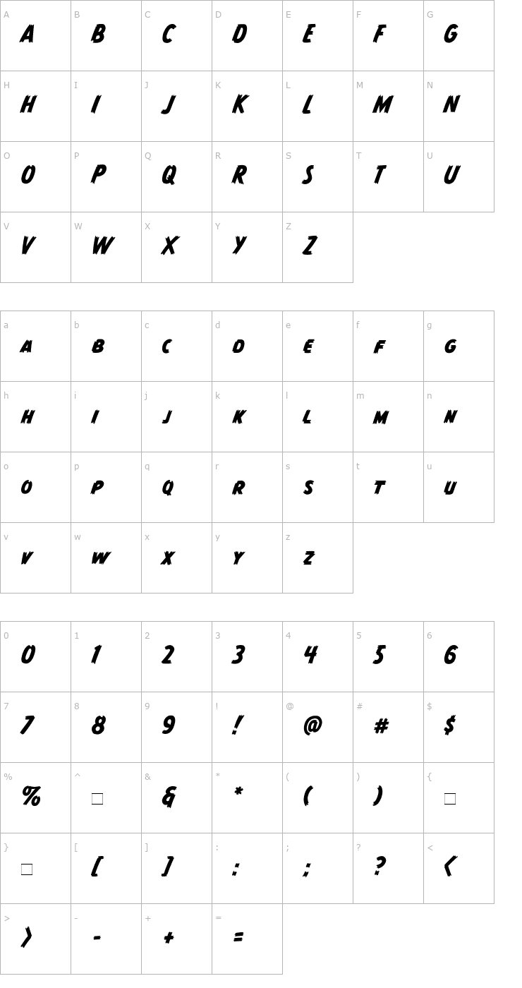 Character Map CCMonsterMash Font