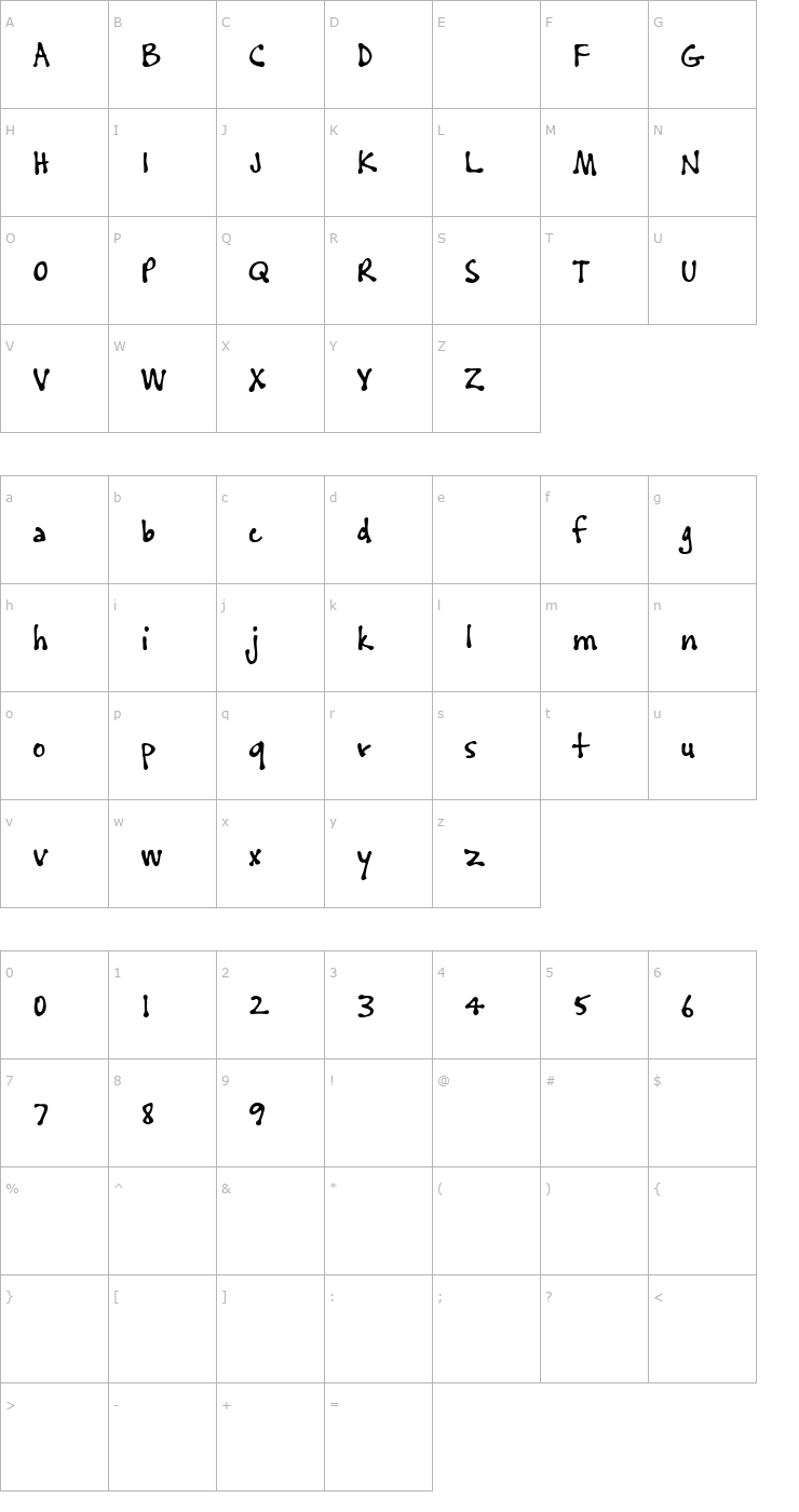 Character Map CedarStreet Font