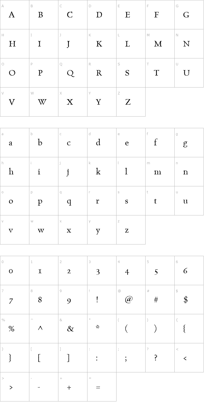 Character Map CelestiaAntiqua Font