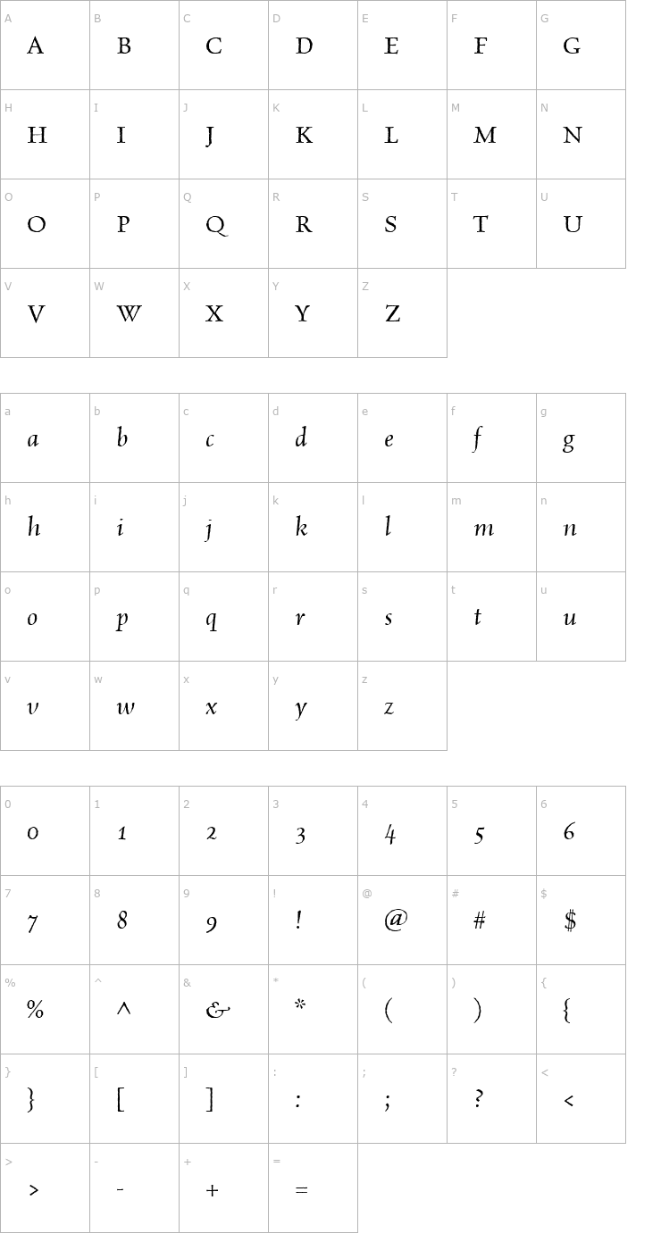 Character Map CelestiaAntiqua-Italic Font