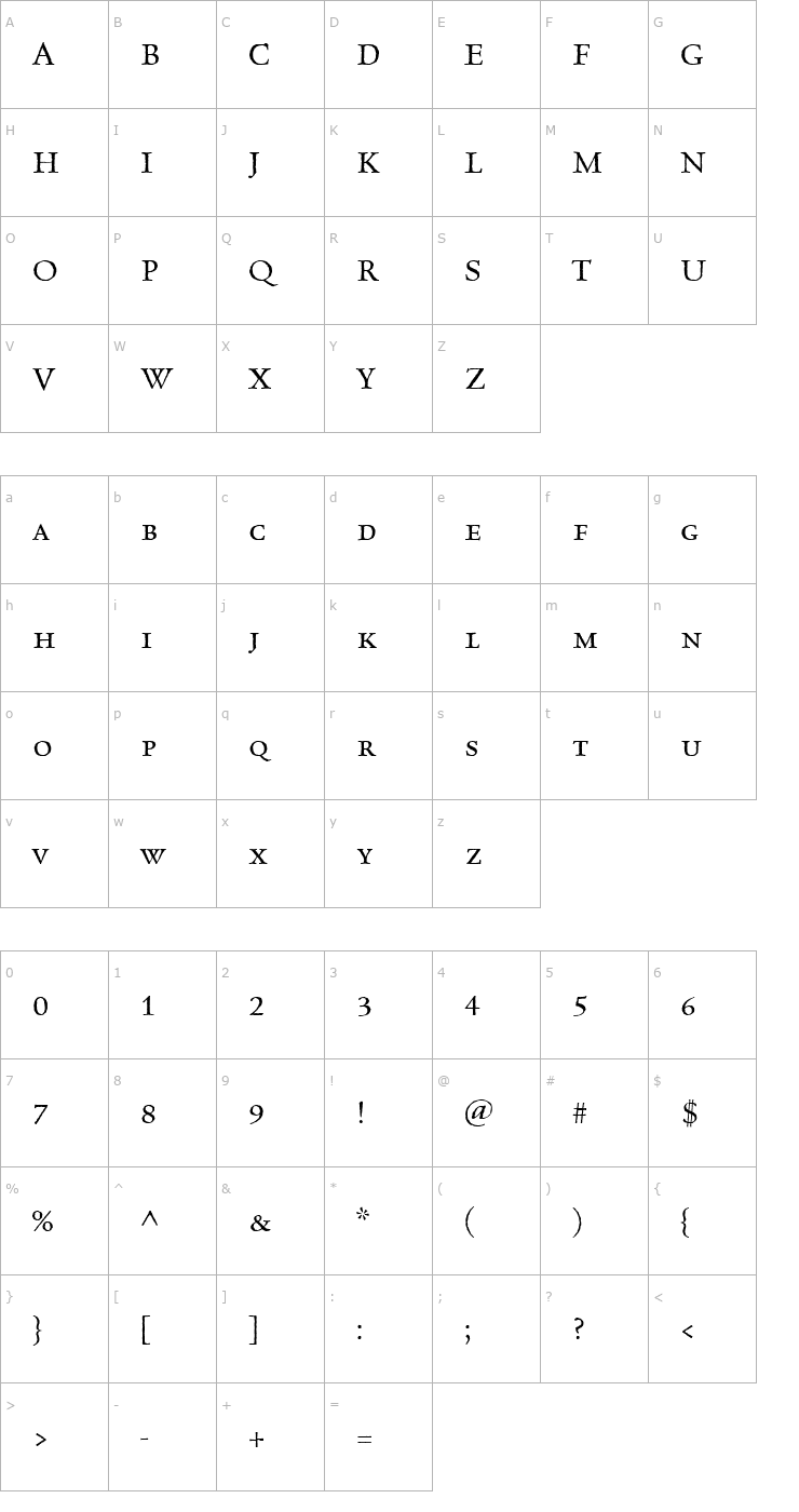 Character Map CelestiaAntiquaSmallCaps Font