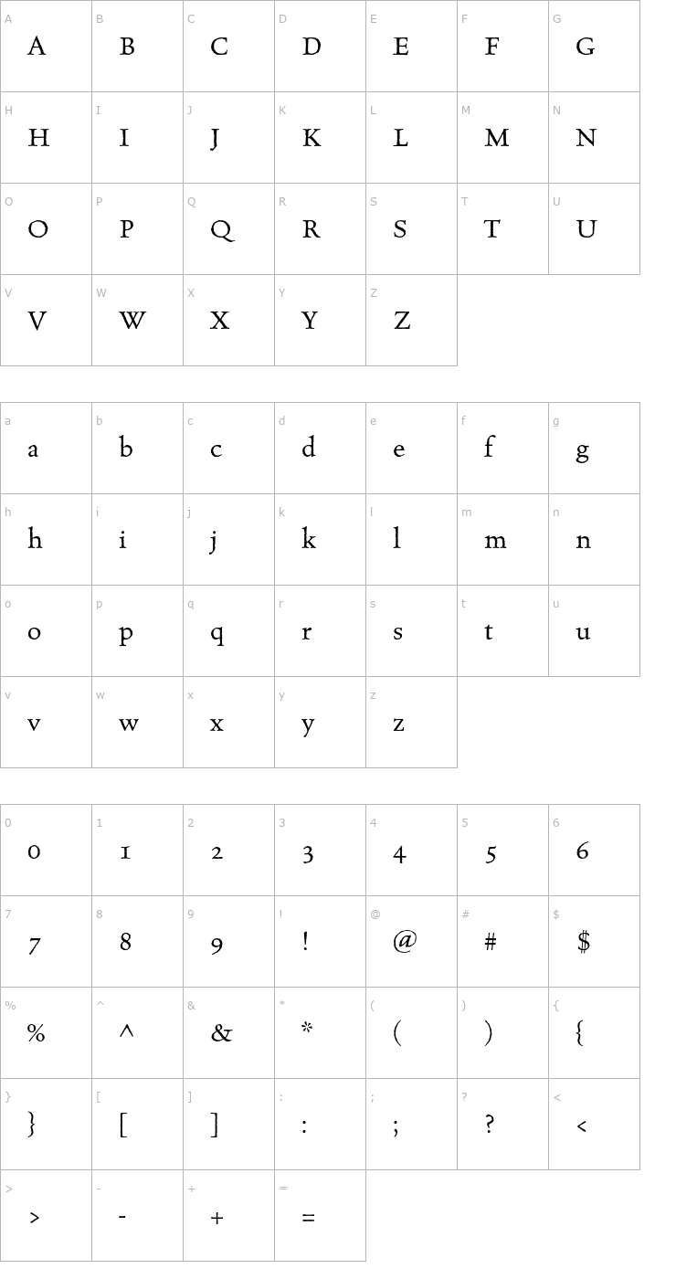 Character Map CelestiaAntiquaStd Font