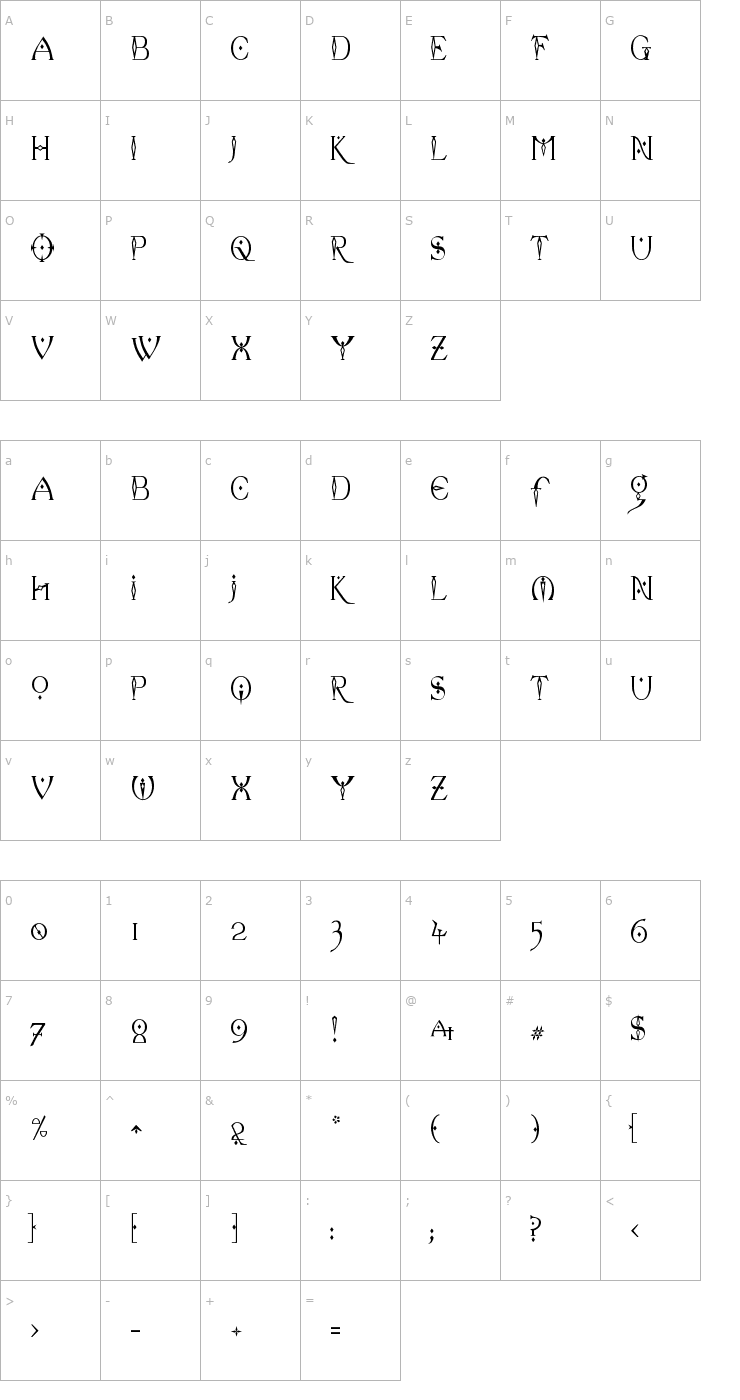 Character Map Celexa Font