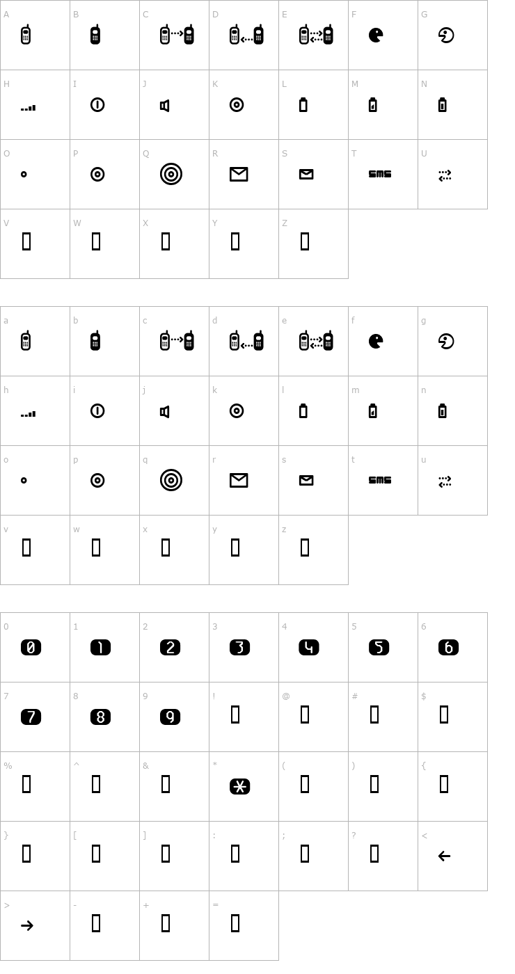 Character Map Cellpic Font