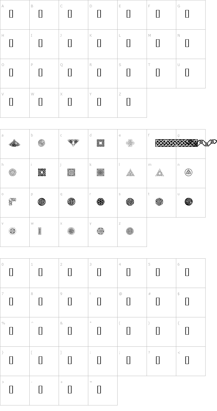 Character Map Celtic Elements IV Font