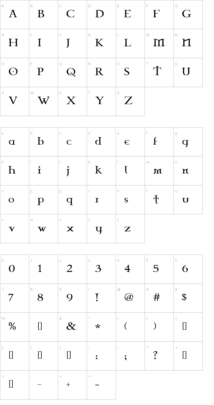 Character Map Celtic Garamond the 2nd Font