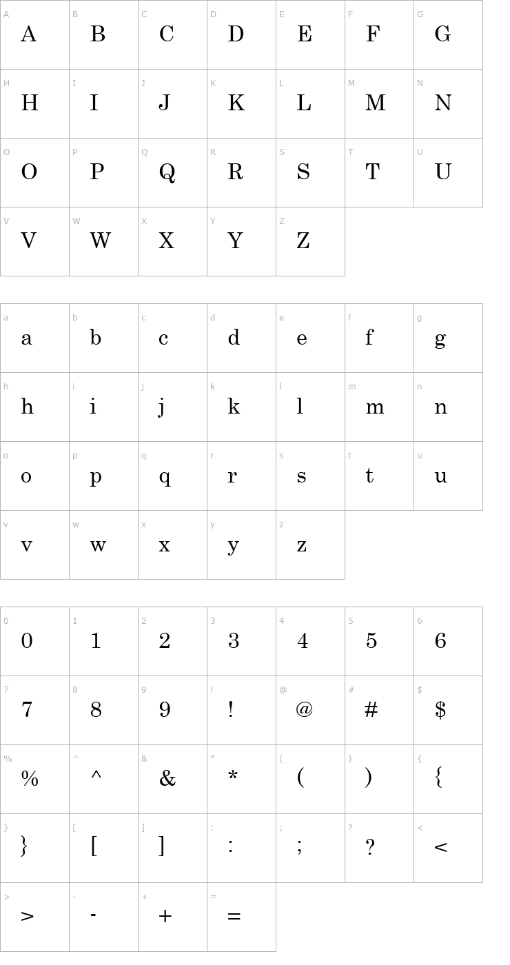 Character Map Century Font