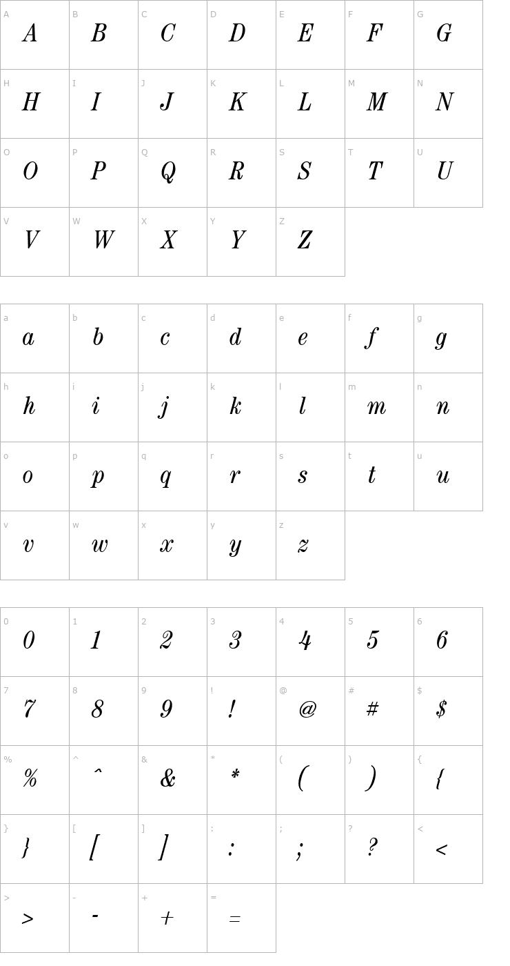 Character Map Century Condensed Italic Font