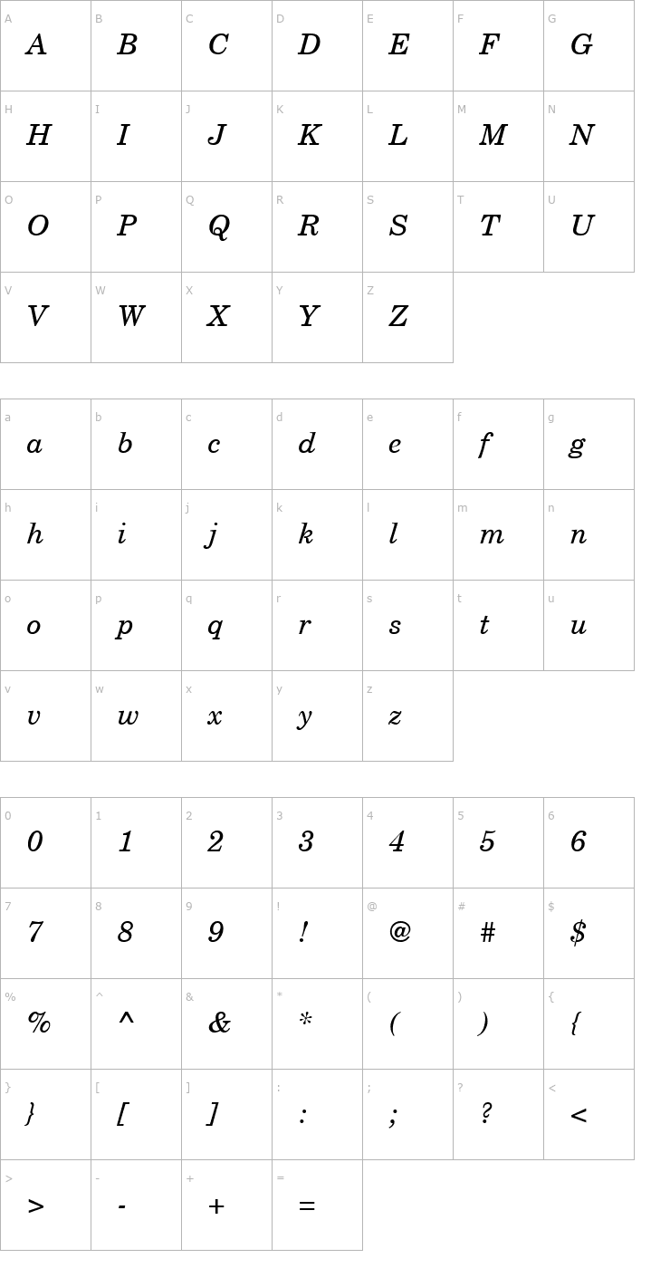 Character Map Century Italic Font