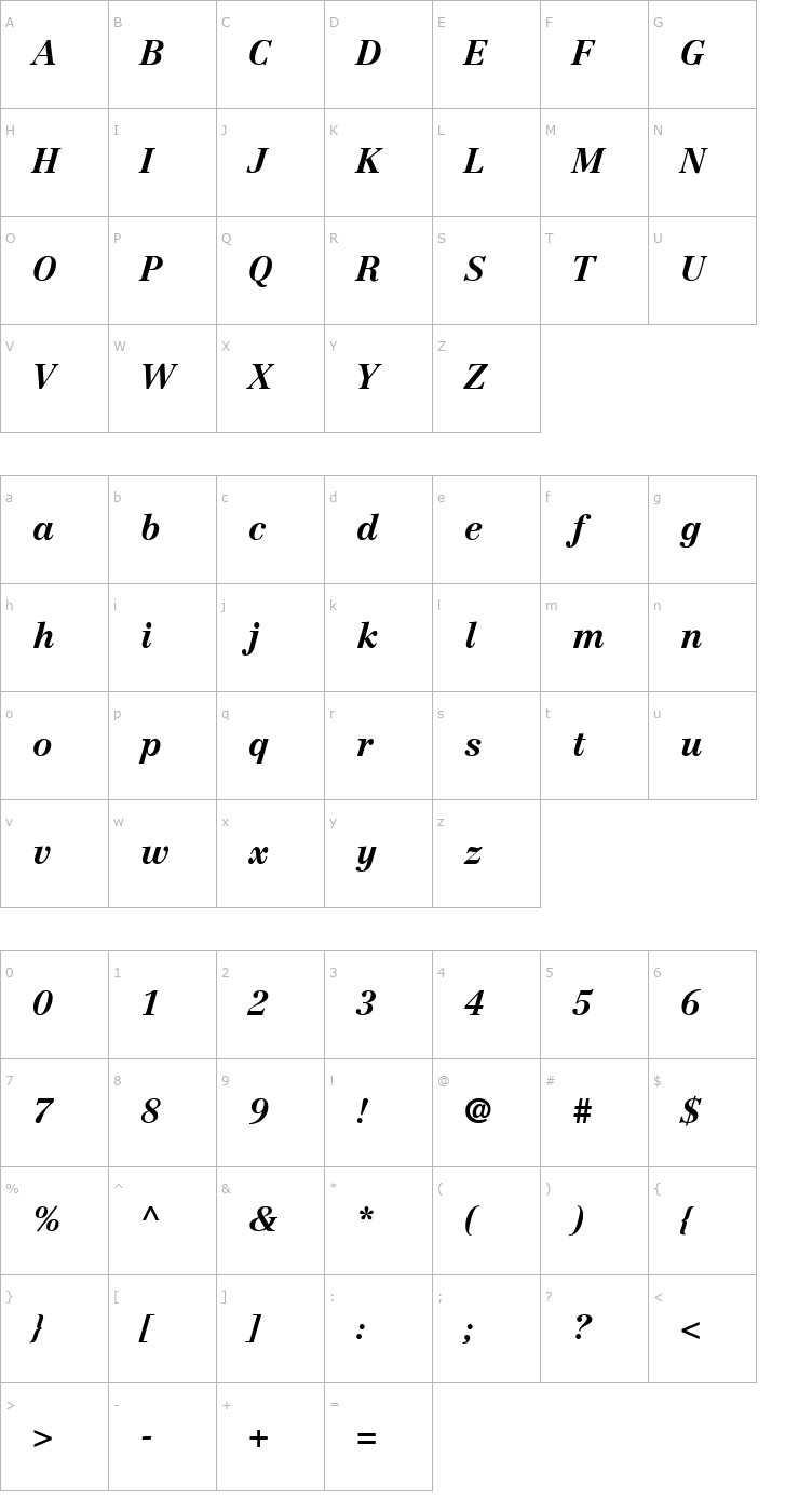 Character Map Century Reprise SSi Bold Italic Font