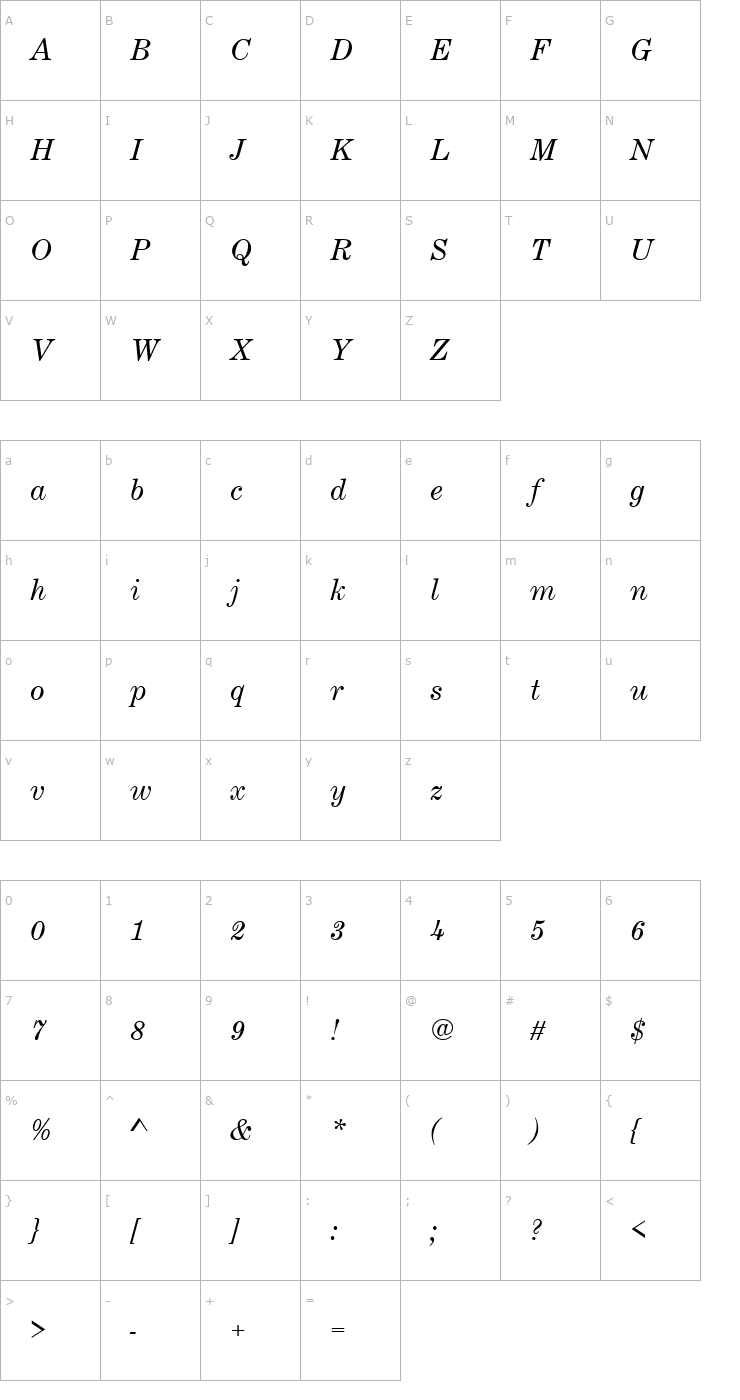 Character Map Century_Becker_Expanded_Italic Font