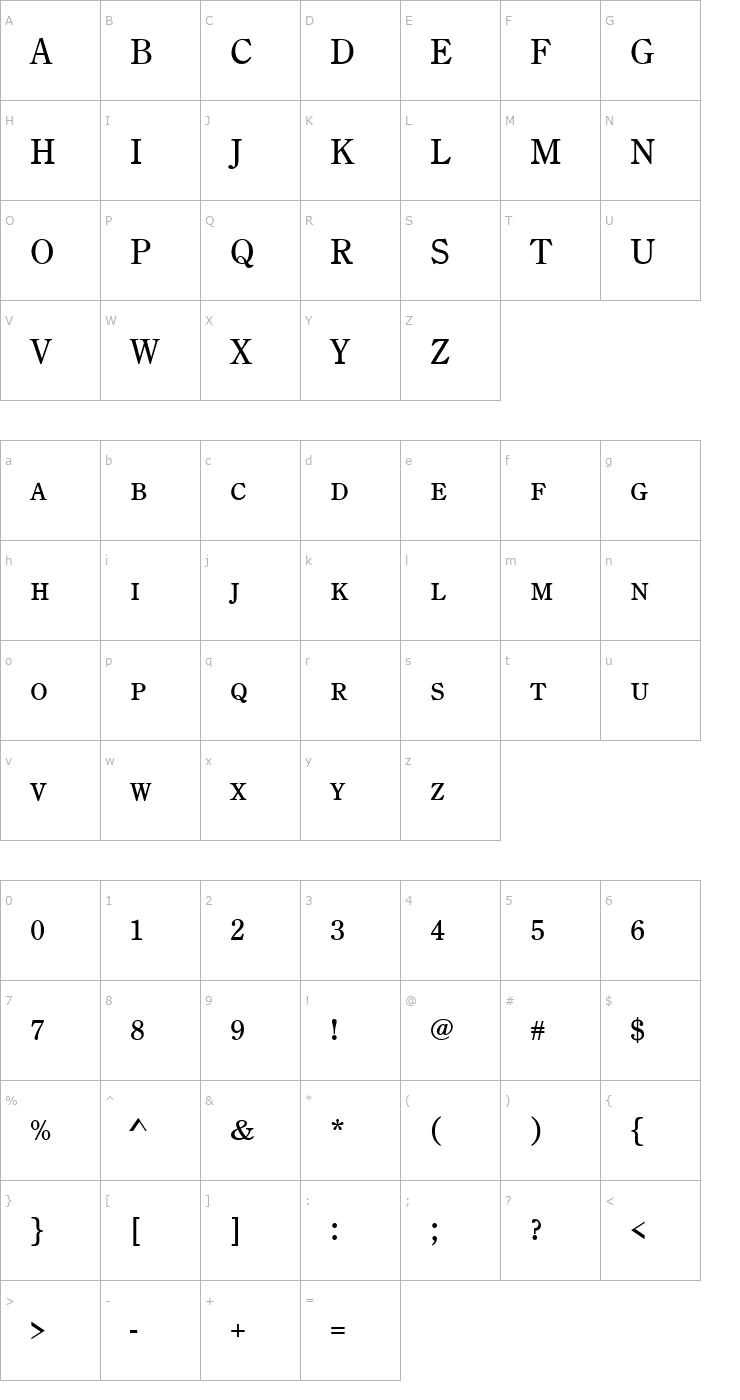 Character Map CenturyOldStyDCDReg Font