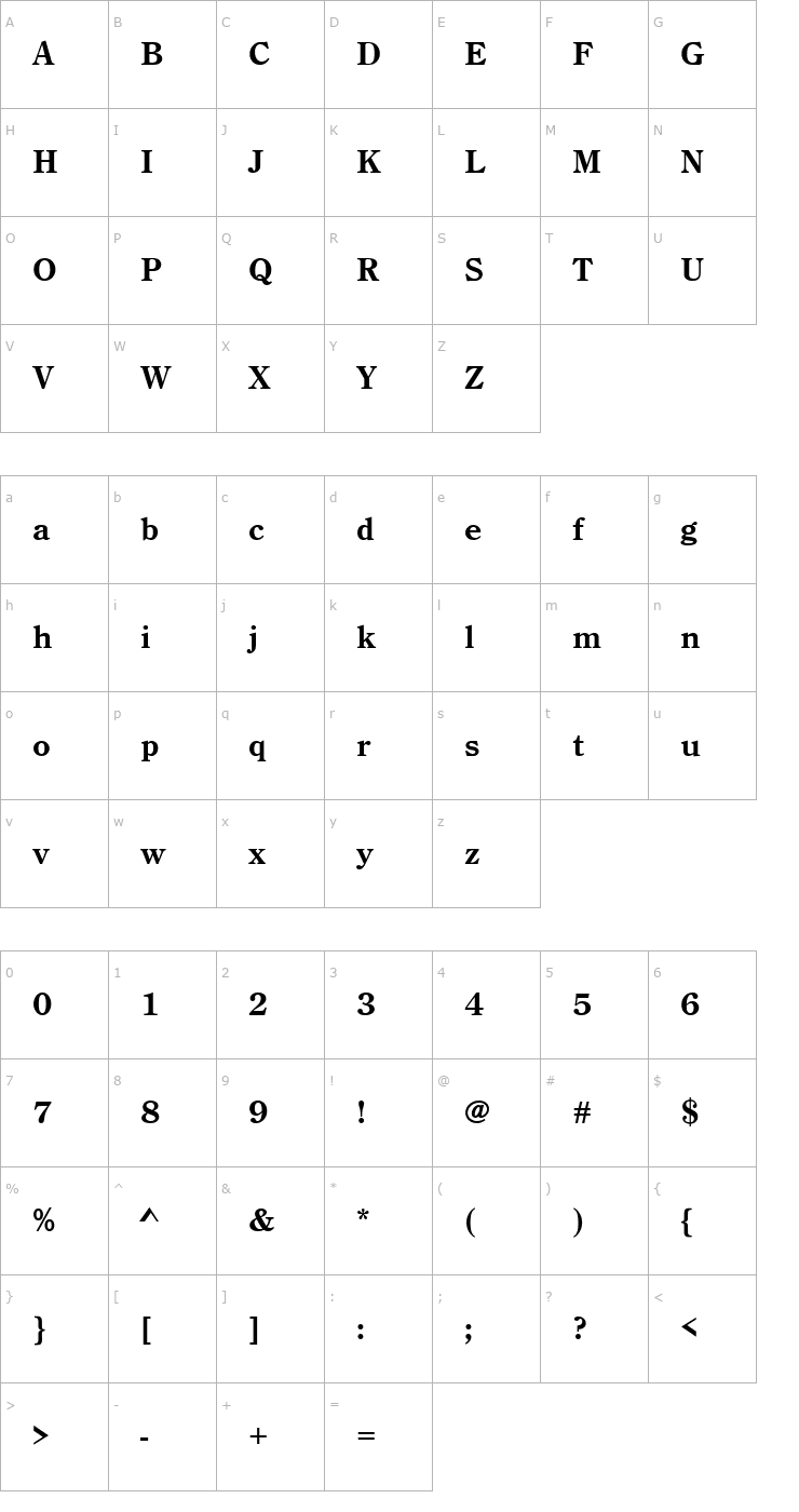 Character Map CenturyOldStyT Bold Font