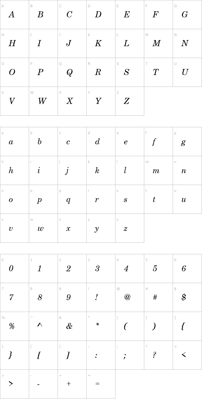 Character Map CenturySch Italic Font