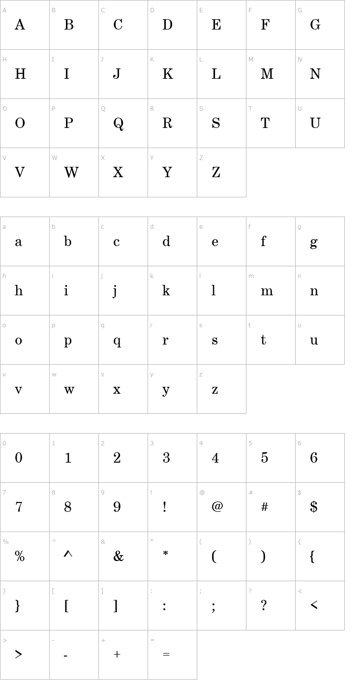 Character Map CenturySchT Font