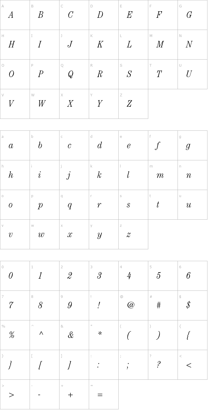 Character Map CenturyStd-LightCondensedIt Font