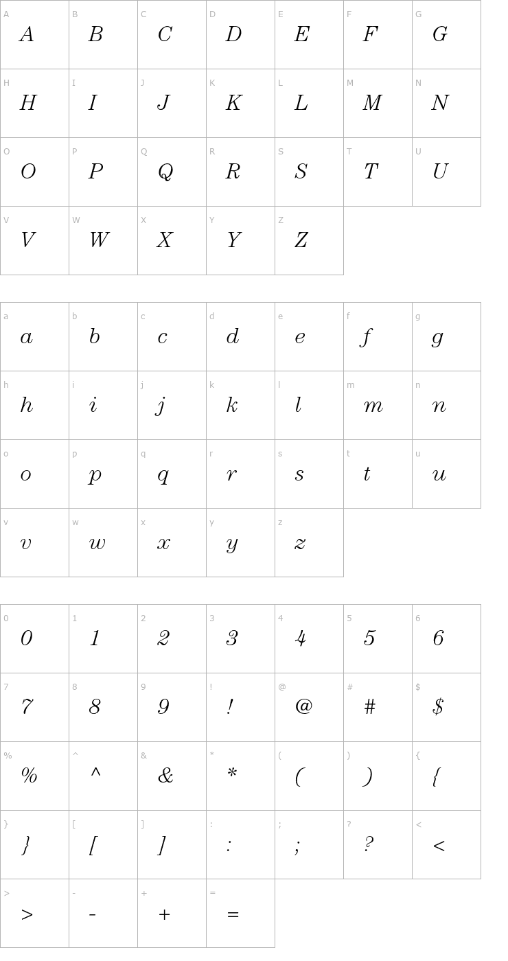 Character Map CenturyStd-LightItalic Font