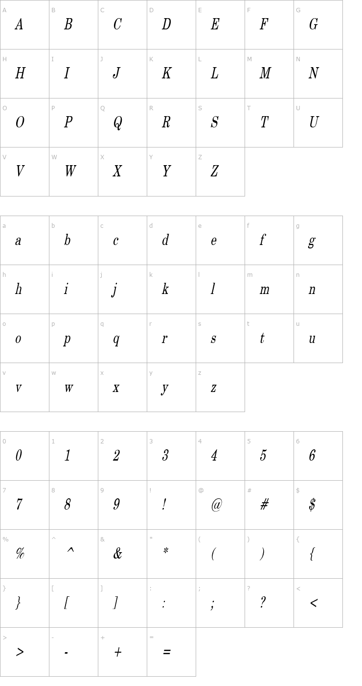 Character Map CenturySWCondensed Italic Font