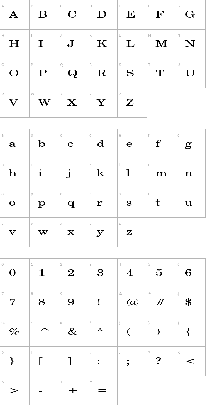 Character Map CenturySWExtended Font