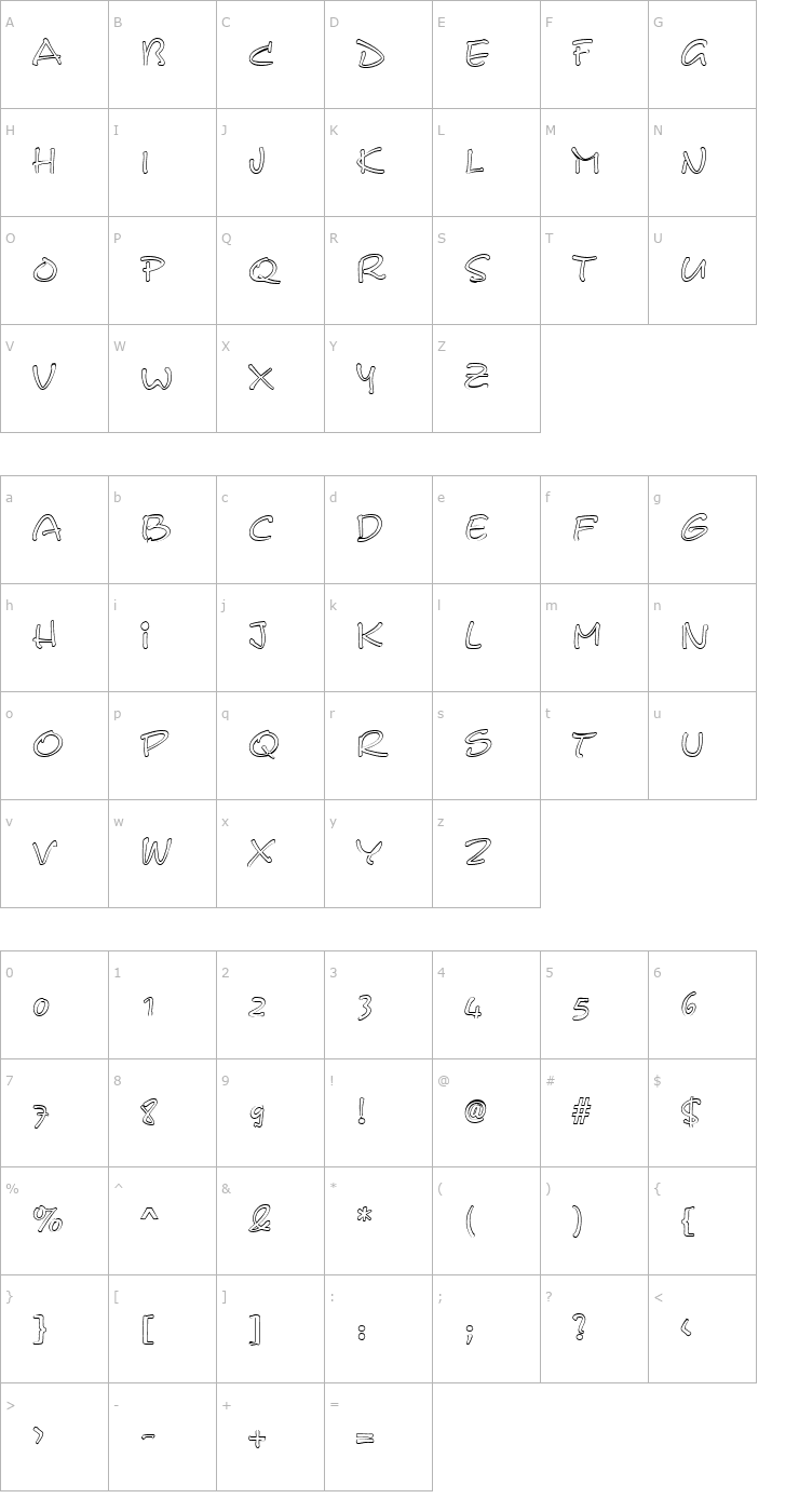 Character Map CerberixOutline Font