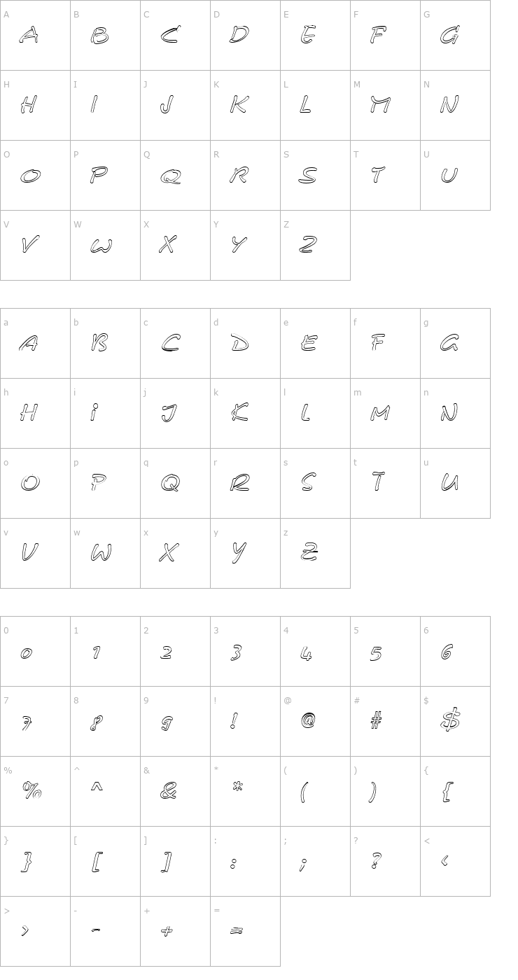 Character Map CerberixOutline-Italic Font