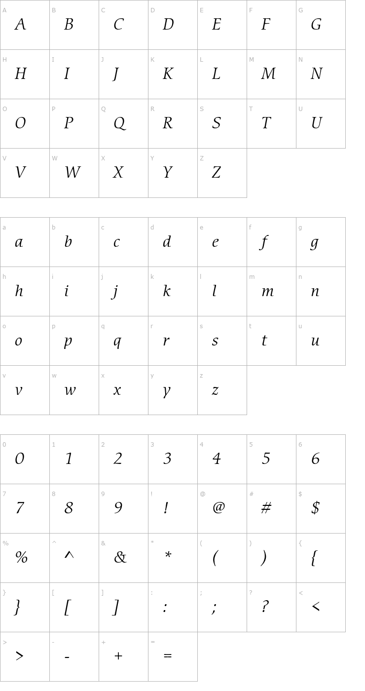 Character Map CerigoStd-BookItalic Font