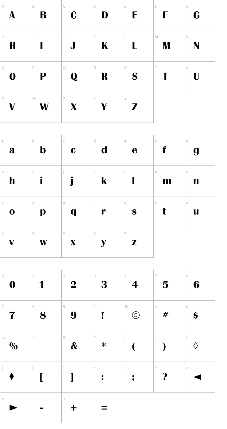 Character Map CgBritanniaBold Font