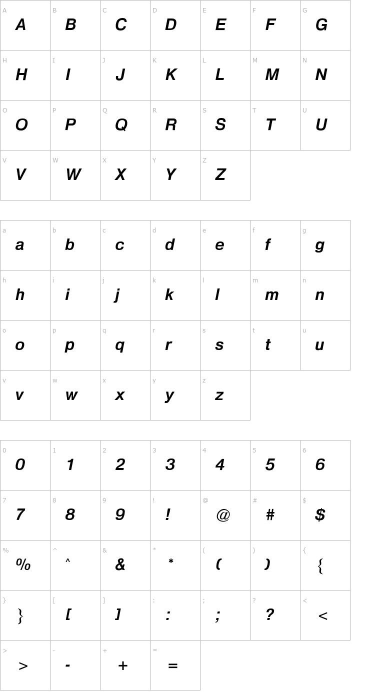 Character Map CgHeldustryDmIt Font