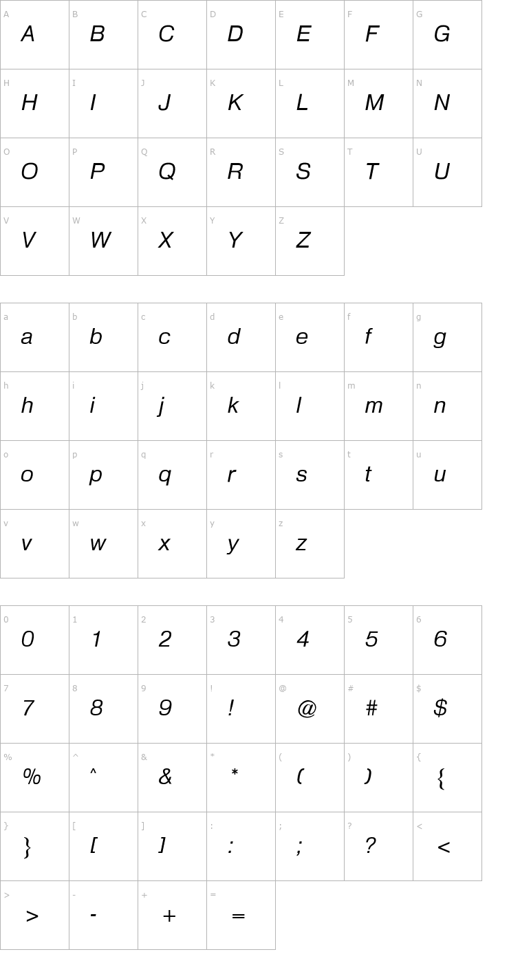 Character Map CgHeldustryIt Font