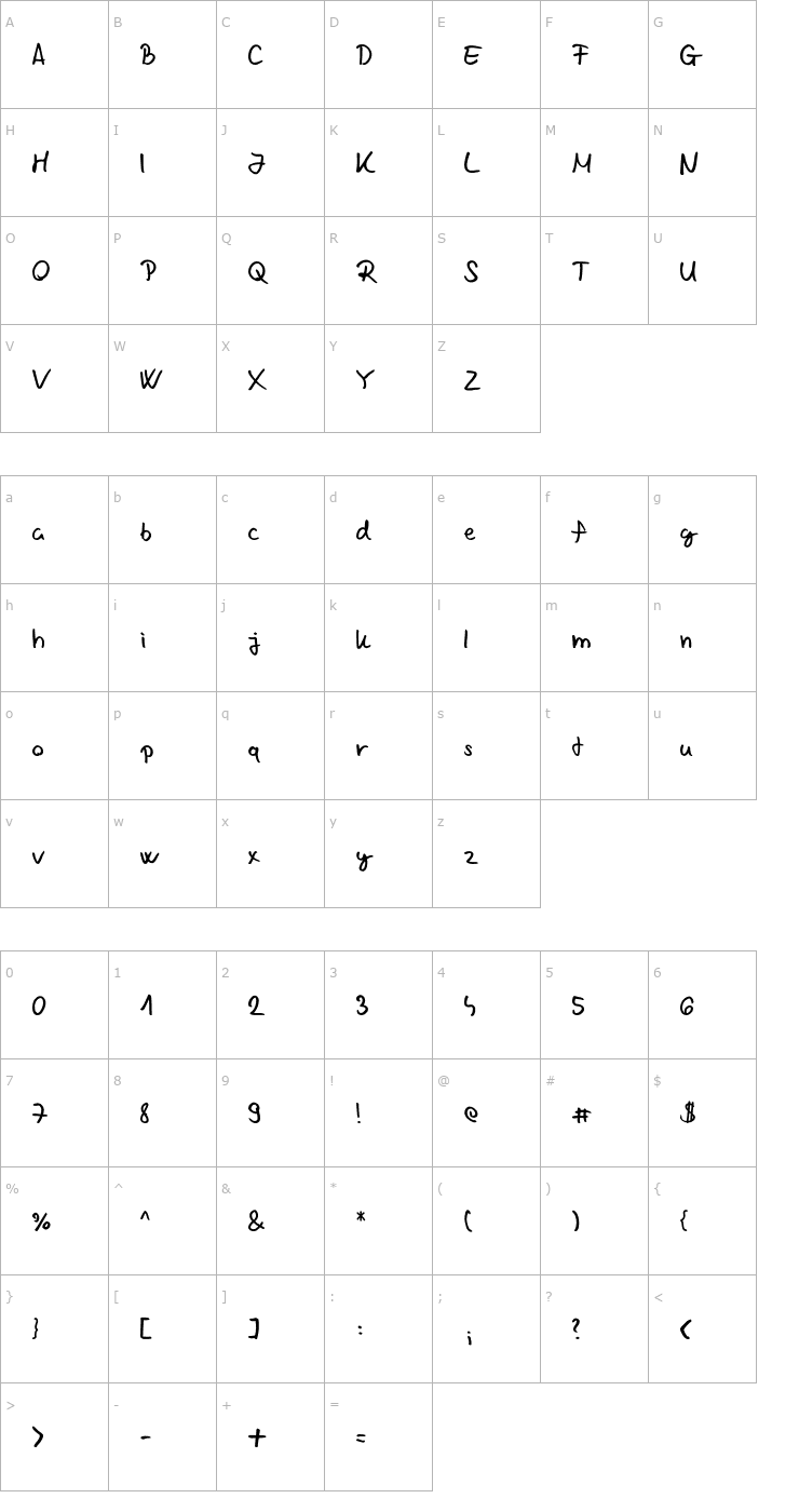 Character Map Chabinho 2008 Font